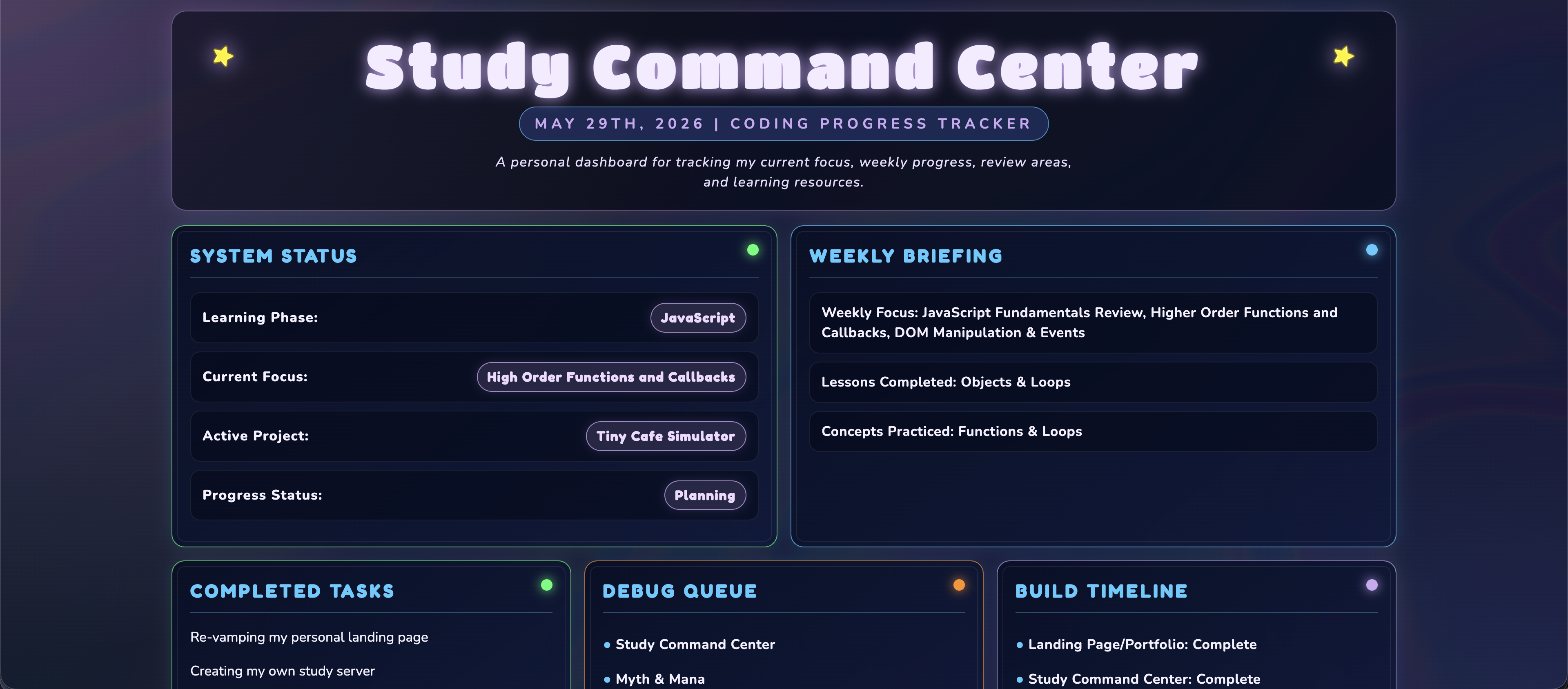 Full screenshot of the Learning Dashboard project